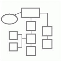 Bild eines Organigramms (zum Organisationsplan)